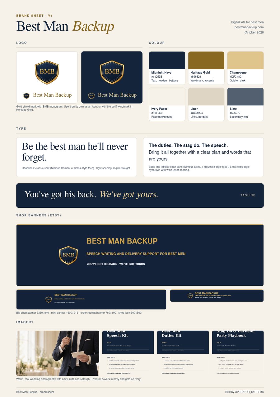 Best Man Backup brand sheet